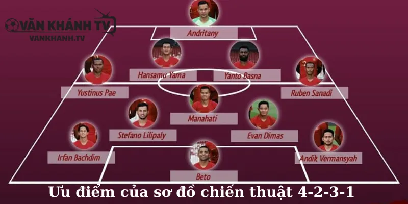 Ưu điểm của sơ đồ chiến thuật 4-2-3-1